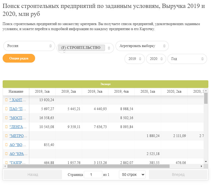 Поиск строительных предприятий по заданным условиям, Выручка 2019 и 2020, млн руб